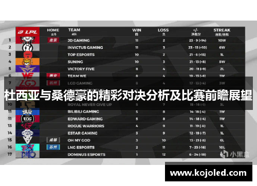 杜西亚与桑德豪的精彩对决分析及比赛前瞻展望 杜西亚与桑德豪的精彩对决分析及比赛前瞻展望